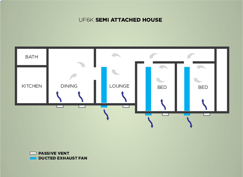 Sub Floor Ventilation System