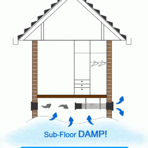 Ultrafan 24 Volt Ducted Sub Floor Ventilation