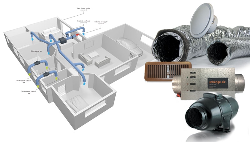 home ventilation system